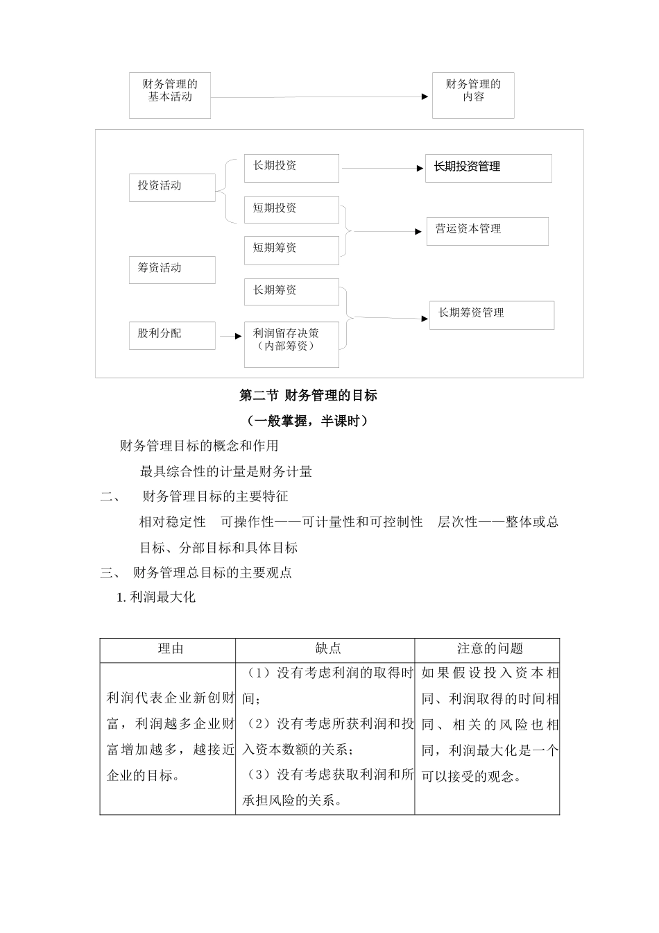 《财务管理》课程第1阶段学习笔记_第3页