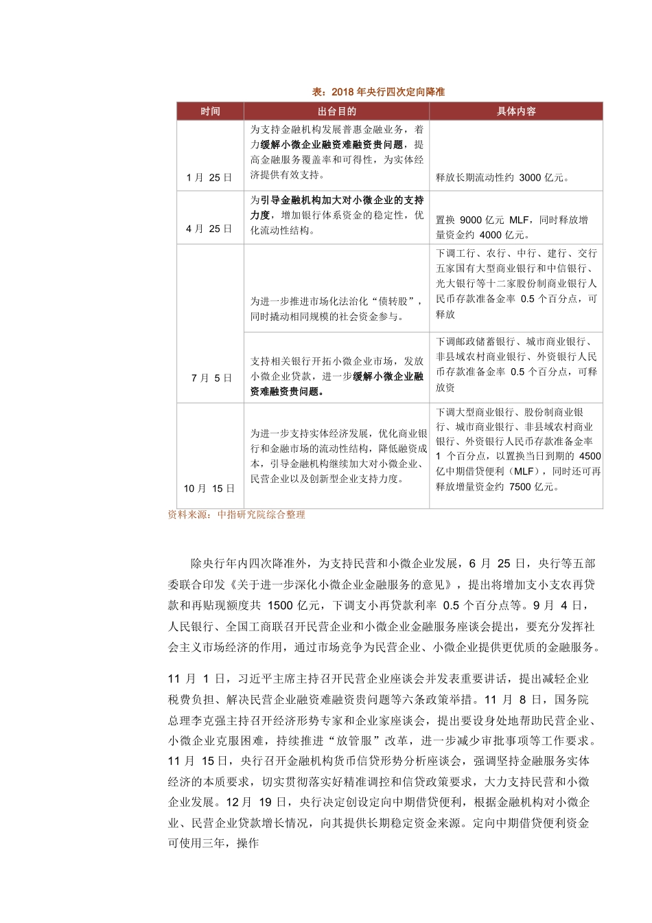 《2018年中国房地产政策盘点》_第3页