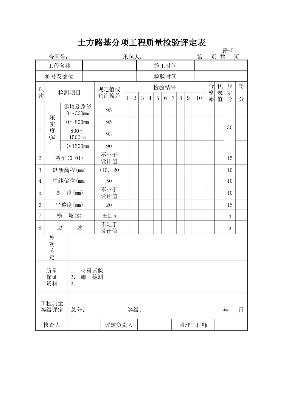 公路工程质量评定表_第1页