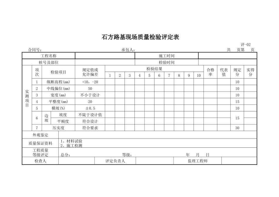 公路工程质量评定表_第2页