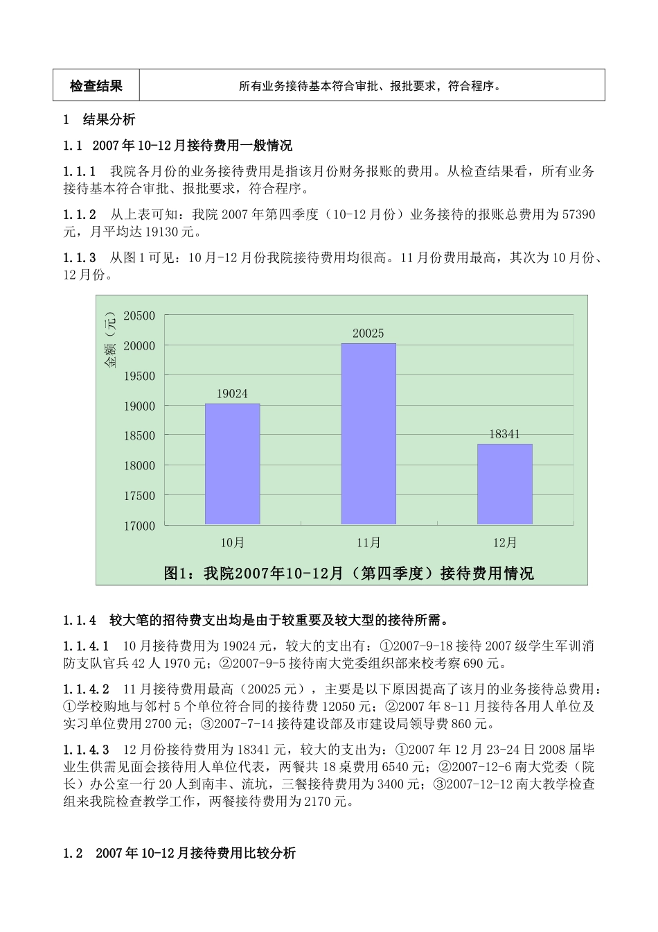 财务表格与监督检查管理知识分析记录_第2页