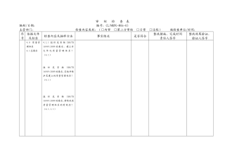 TS169492009内部审核检查表