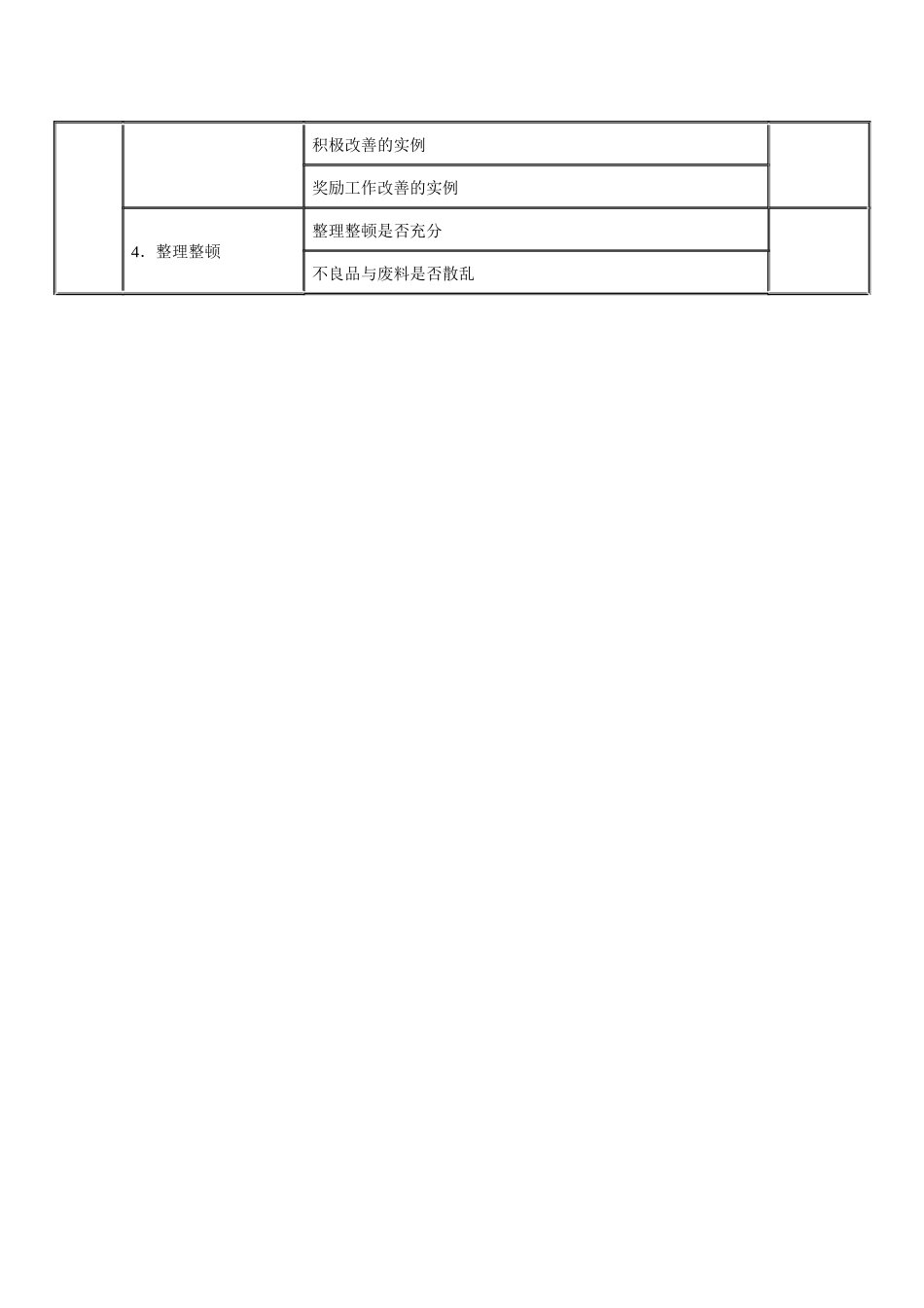 【财务表格】生产管理调查表（二）_第2页