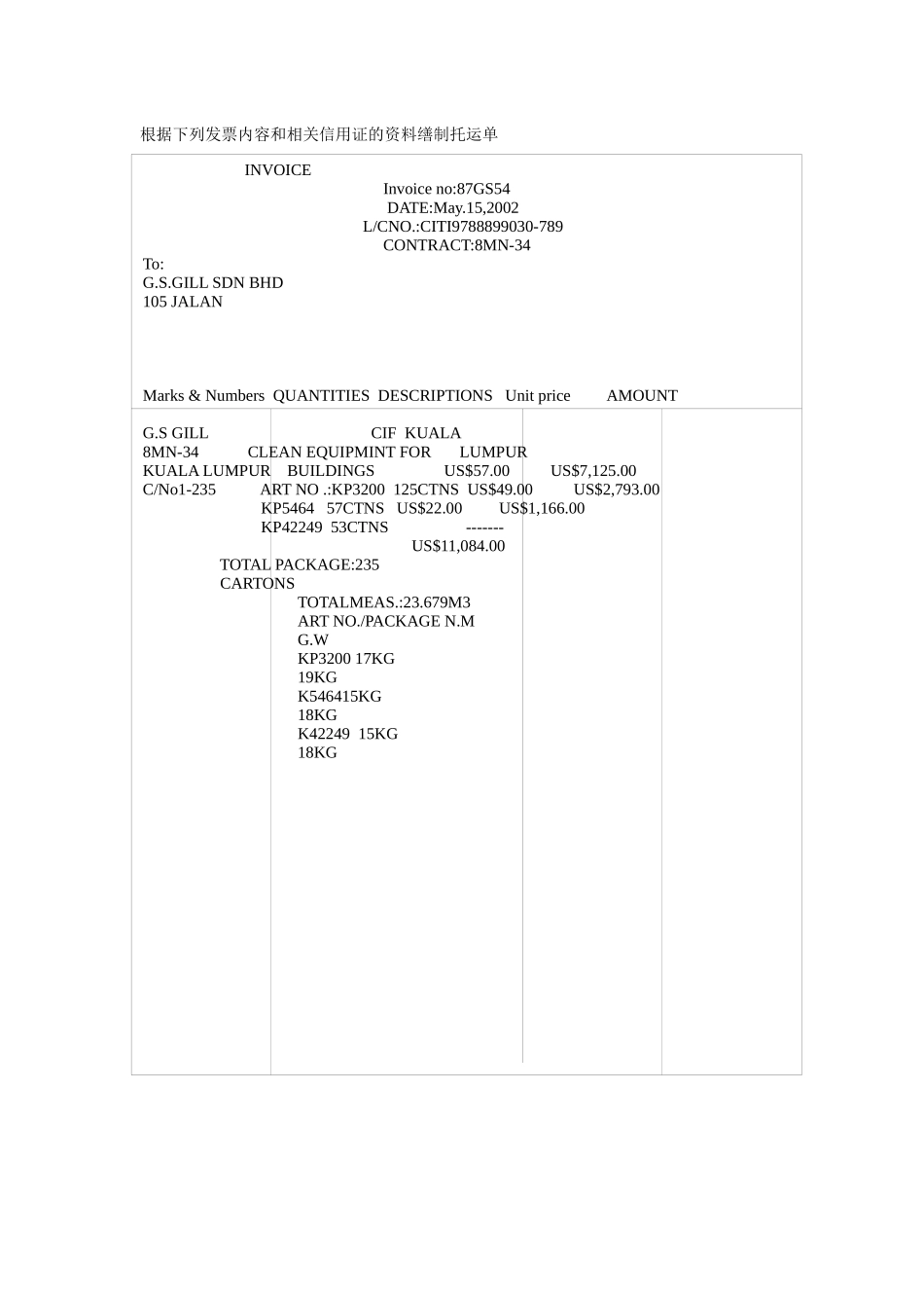 根据下列发票内容和相关信用证的资料缮制托运单_第1页