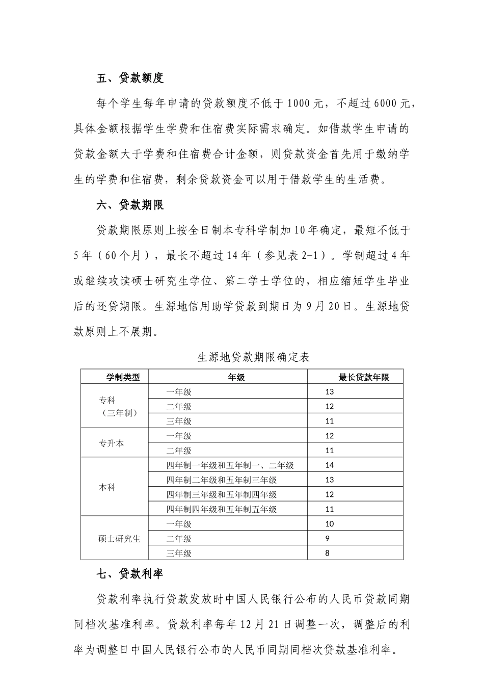 XXXX0623162335附件1国家开发银行生源地信用助学贷款信贷政策_第3页