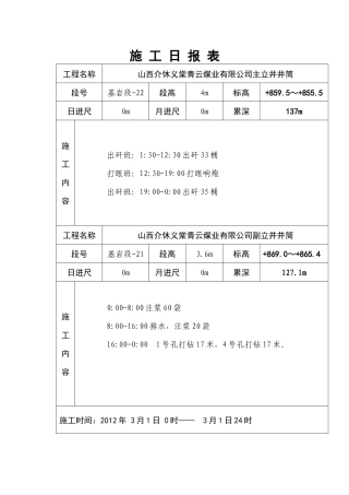 XXXX年3月份施工日报表 (1)