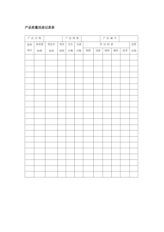 产品质量改进记录表