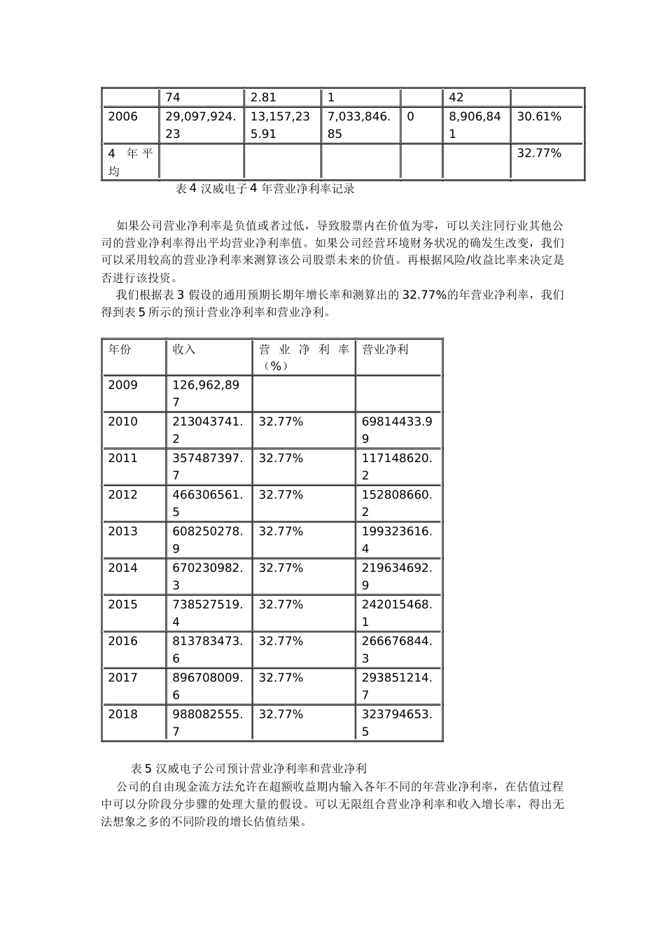 DCF自由现金流贴现法估值实战案例_第3页