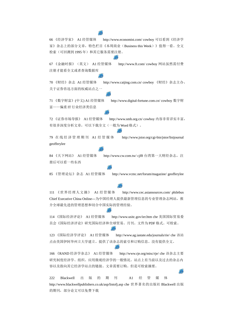 各类管理经济类精彩网站地址_第2页