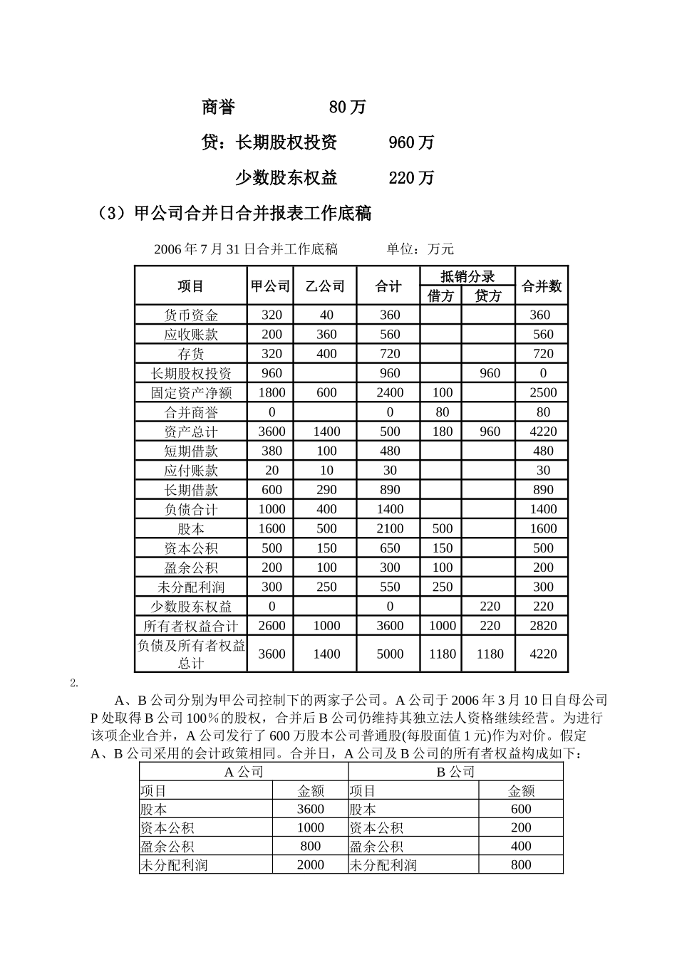 XXXX年中央电大会计高级财务会计任务1-4_第2页