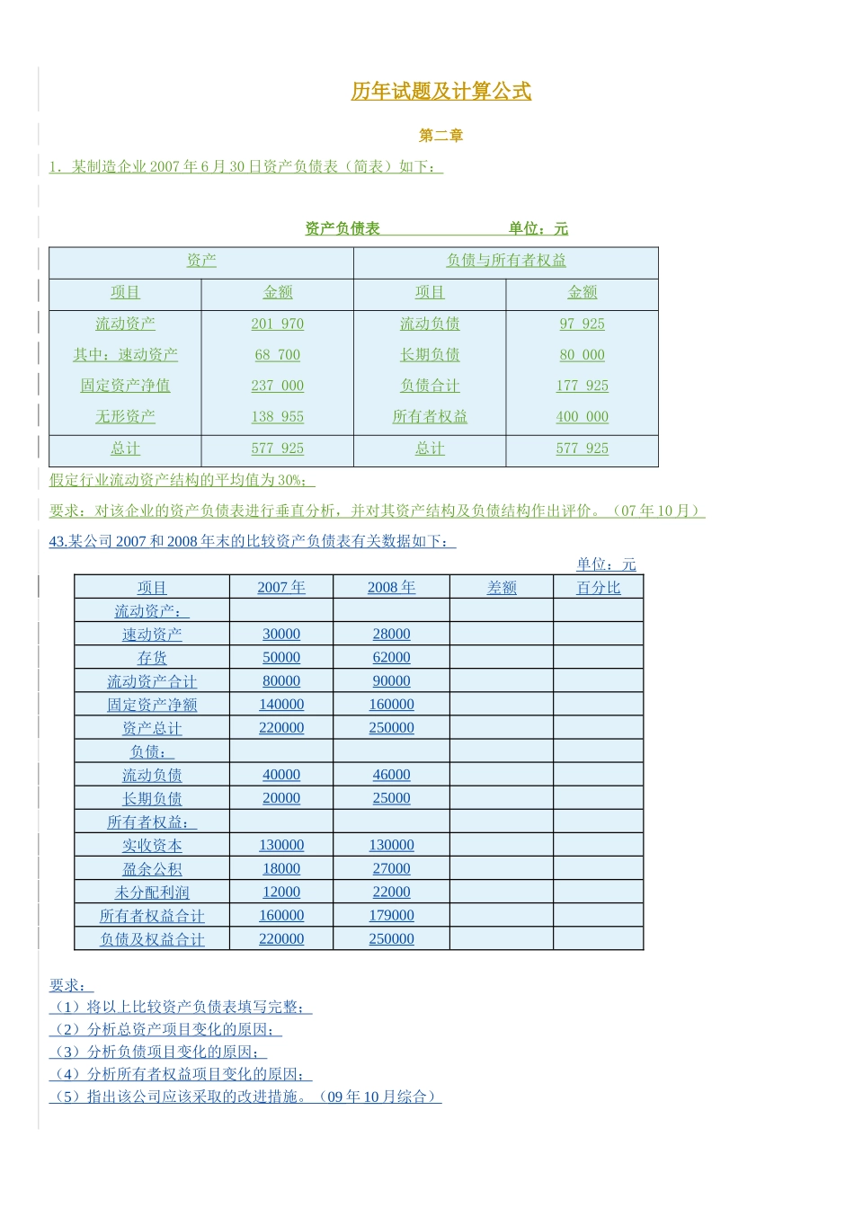 财务报表分析(一)历年计算题及公式_第1页
