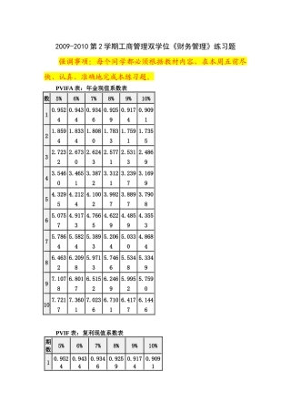财务管理学及财务知识分析考试题