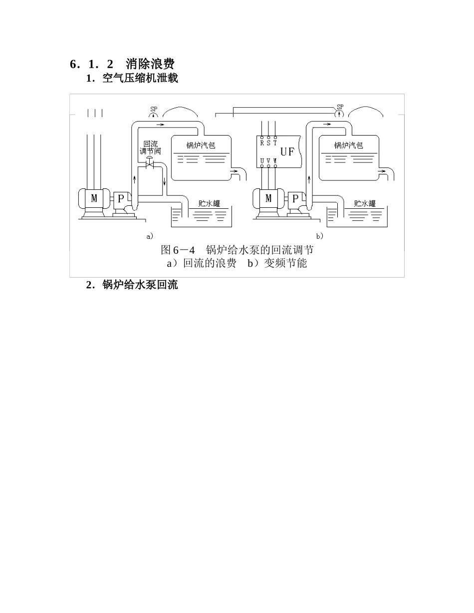 第6讲变频调速的经济效益_第2页