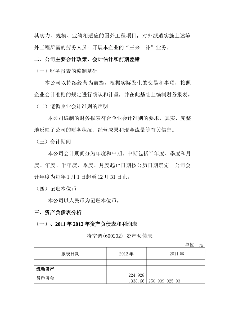 哈尔滨空调股份有限公司某某年财务分析_第3页