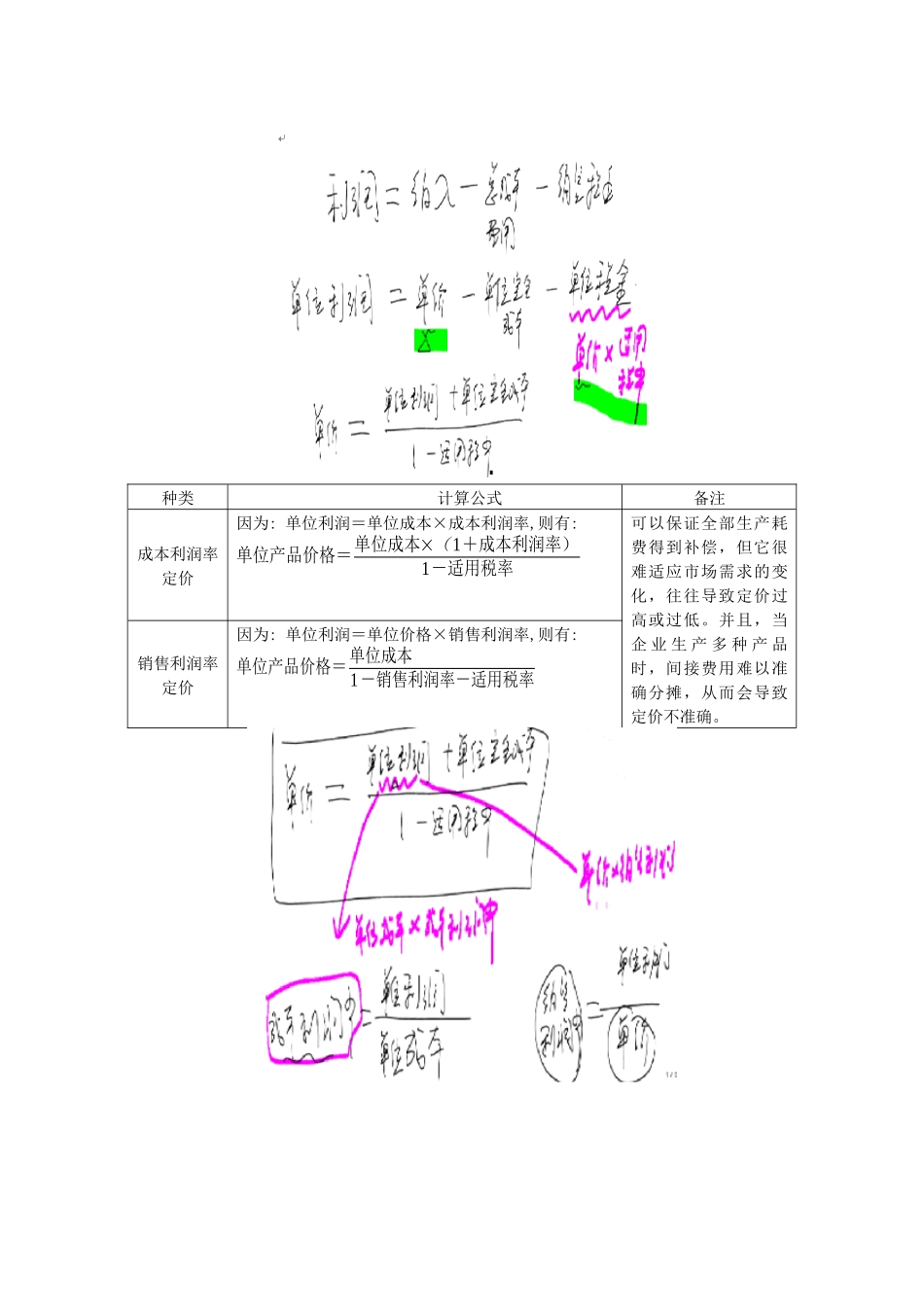 财务管理·闫华红基础班·第六章(2)_第2页