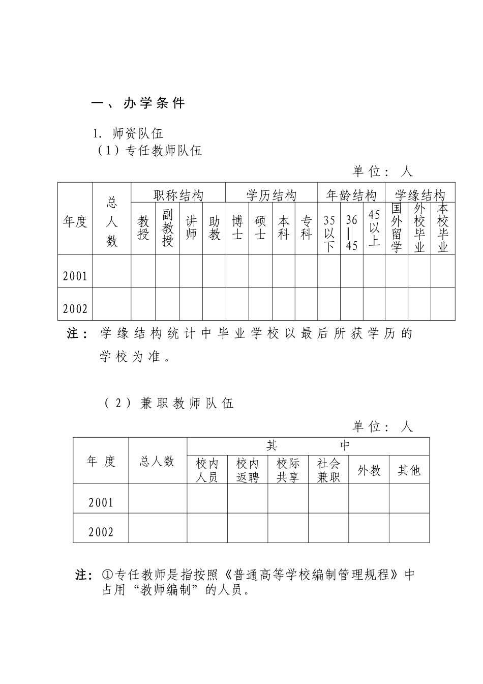 北京高等学校教学质量检查数据状态表_第3页
