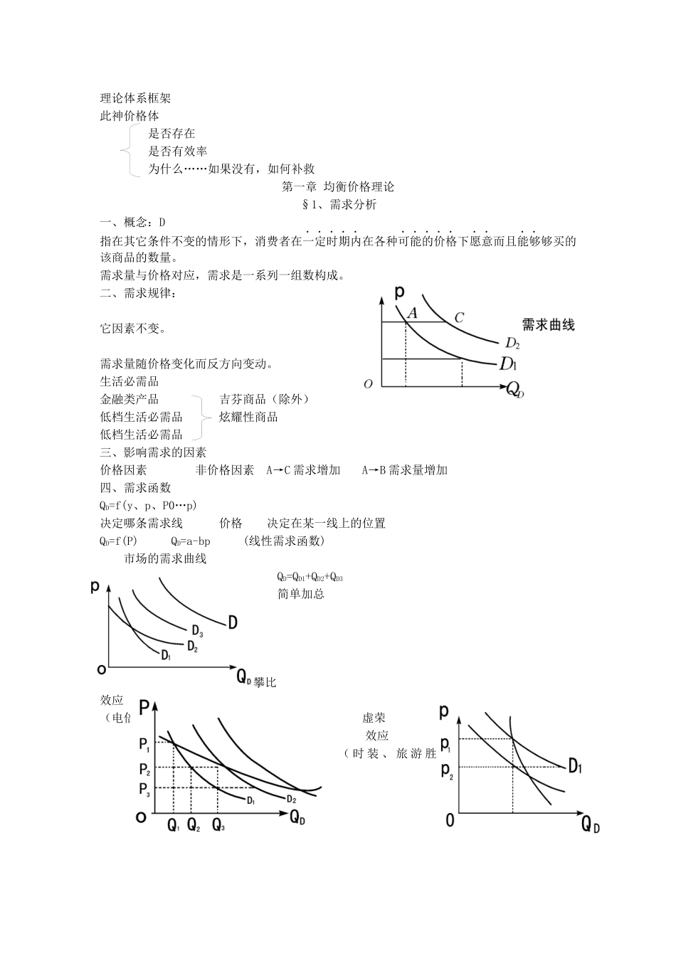 对外经贸大学微观经济学笔记(31)(1)_第2页