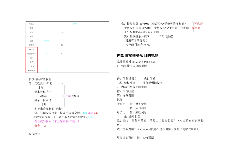 合并财务报表的核心处理_第3页