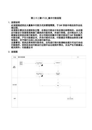 第二十二章-FI22_集中付款流程