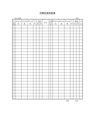 财务各类表格汇萃( 99页)8