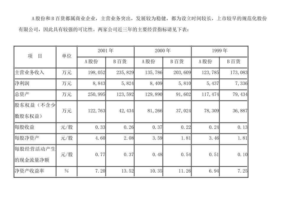 XX年度财务分析详解_第2页