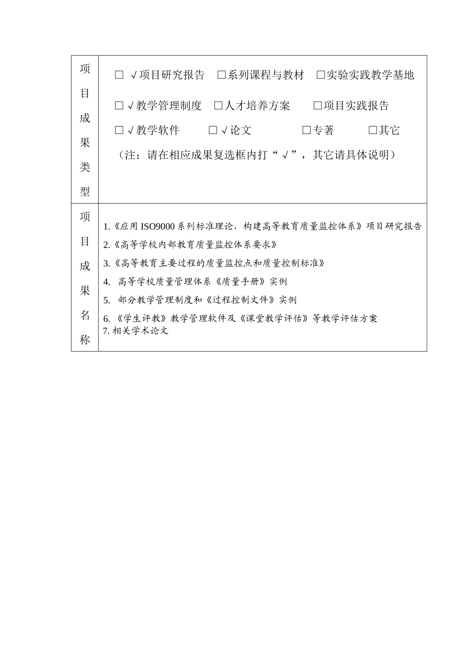 高等学校内部教学质量监控体系的研究与实践_第2页