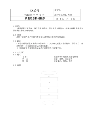 TS程序文件（配流程图）--质量记录控制程序
