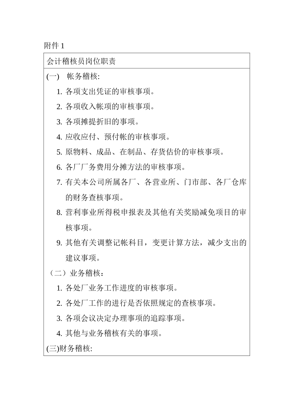 财务部会计稽核员岗位描述_第1页