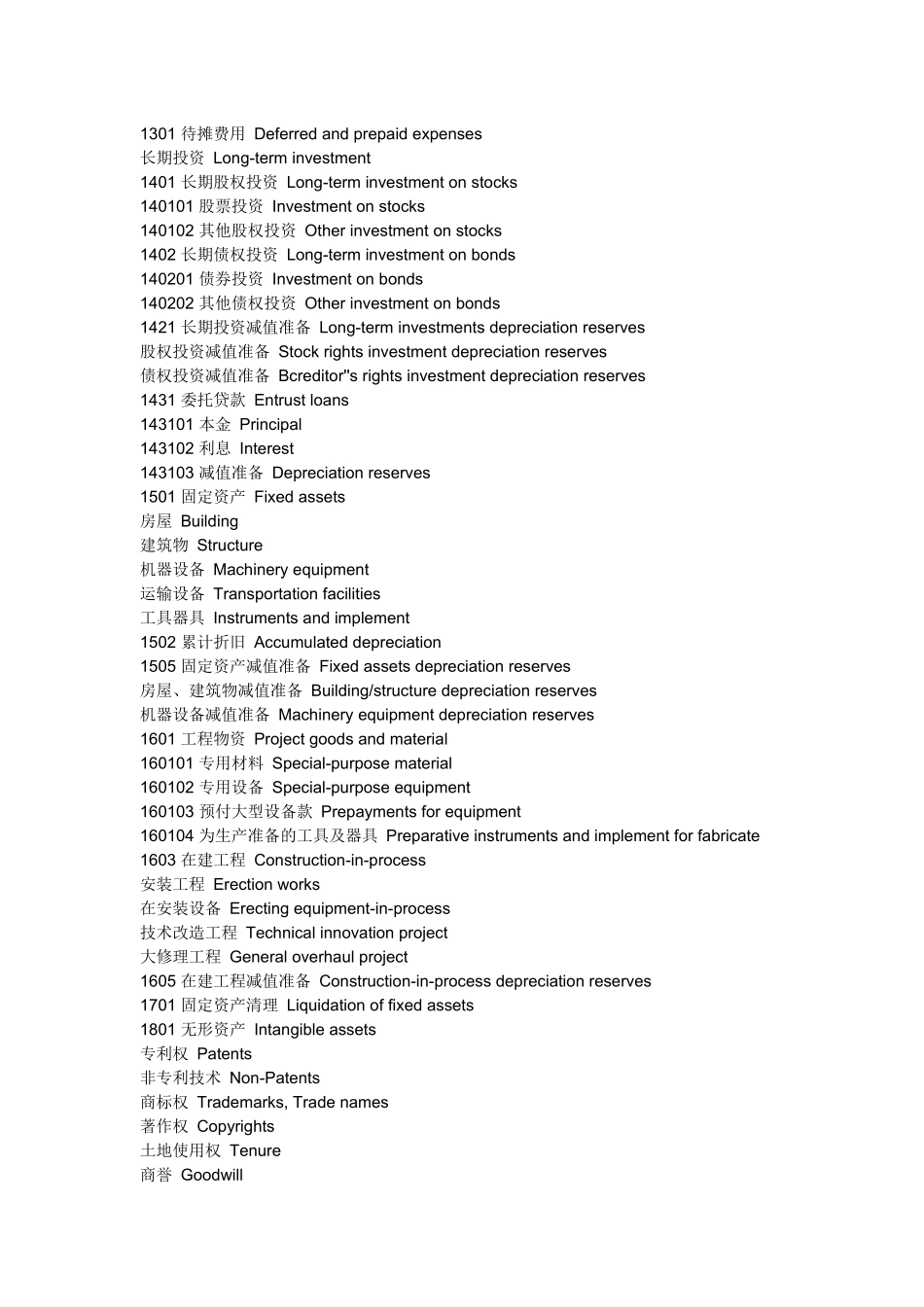 财务术语英文_第2页