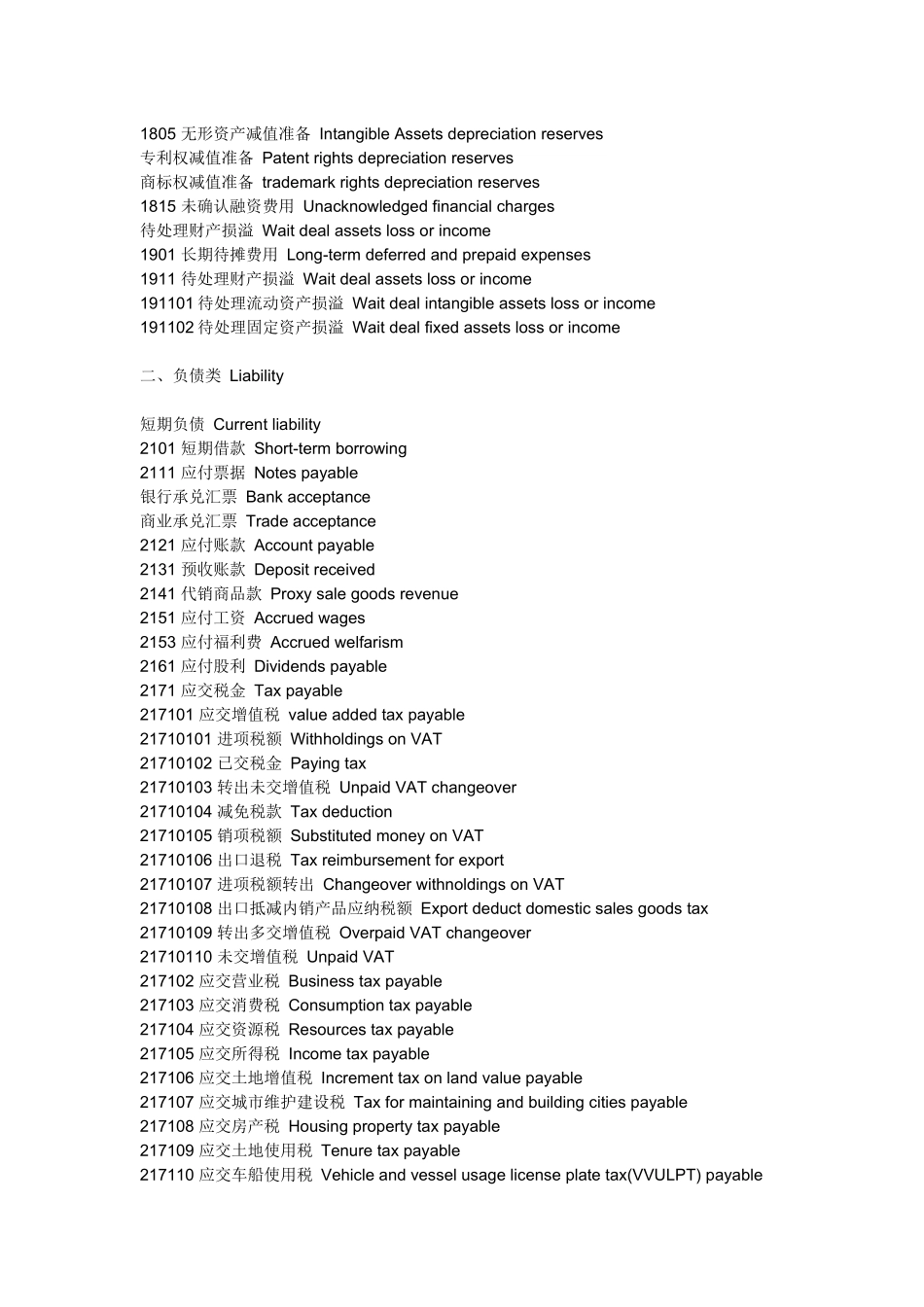 财务术语英文_第3页