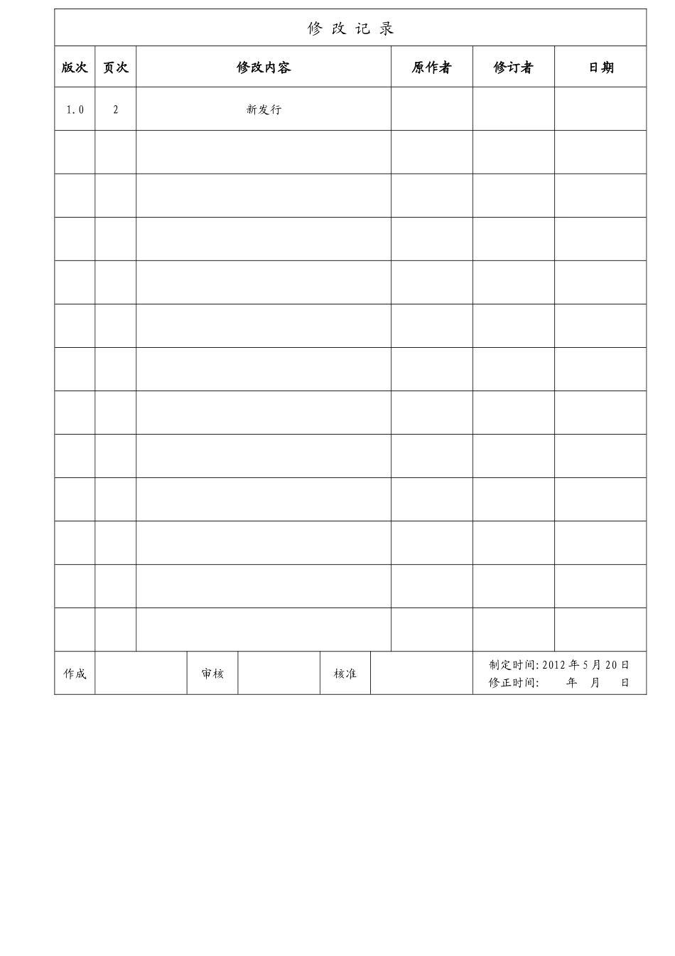 电子料来料检验规范WI-QC-001_第1页