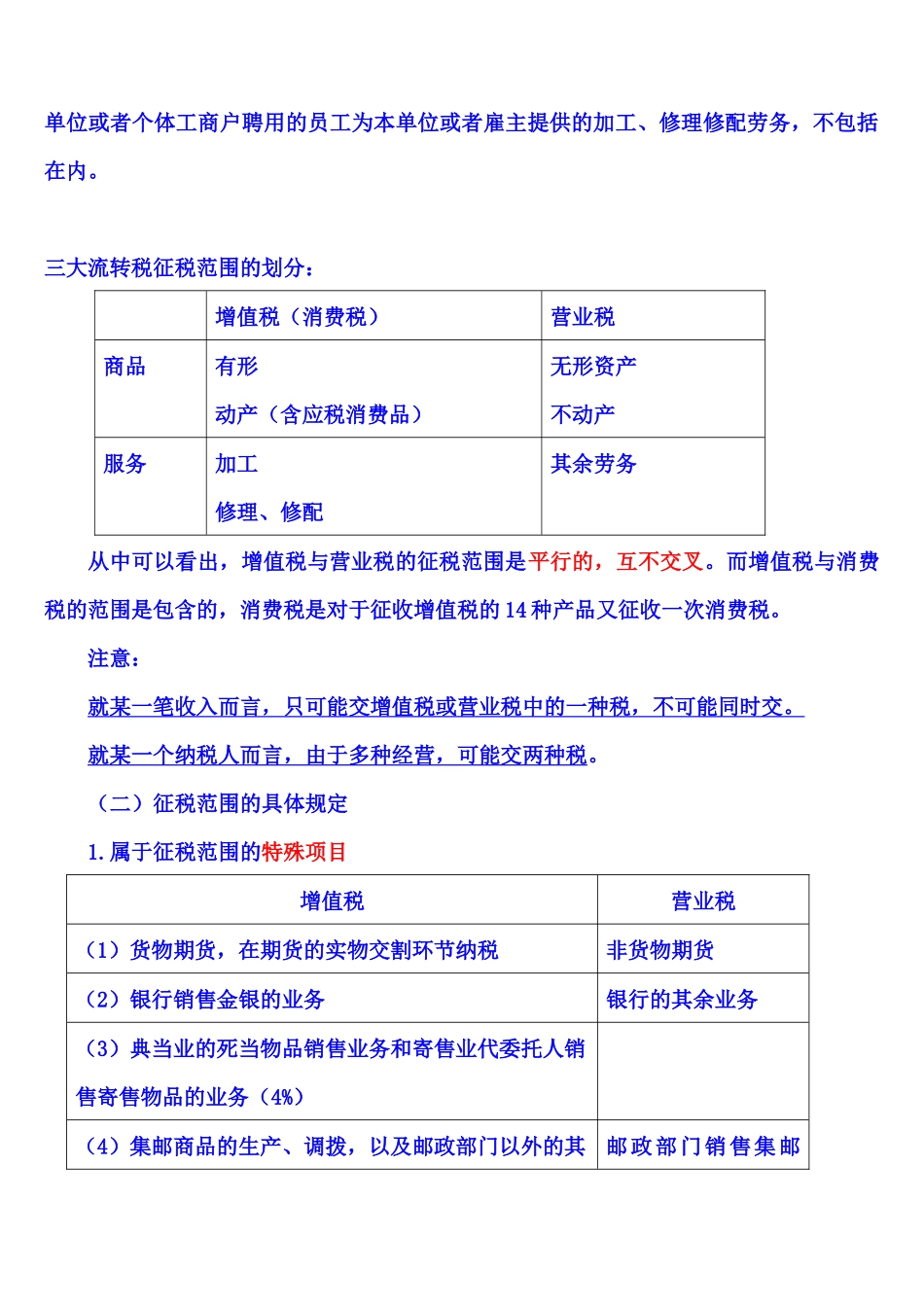 第二章增值税X年注册会计师统一教材对照讲义_第3页