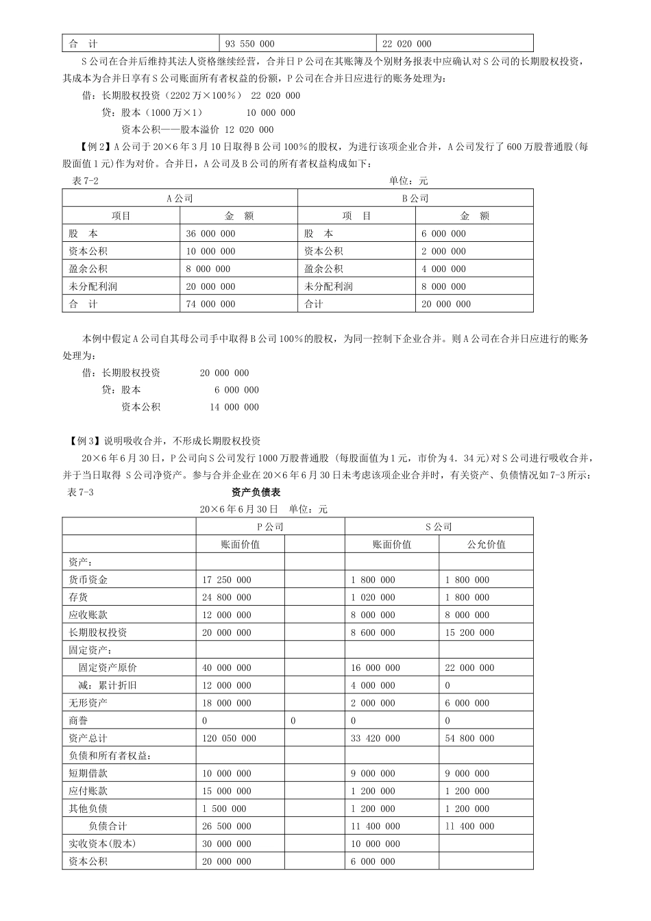 第七章长期股权投资第一部分本章考情分析1．本章在考试中_第3页