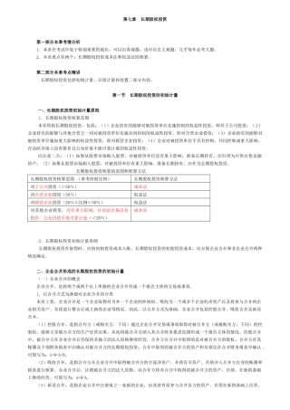 第七章长期股权投资第一部分本章考情分析1．本章在考试中