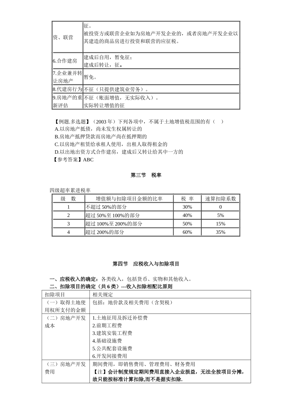 第八 章土地增值税法_第2页