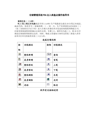 仓储管理系统PDA出入库盘点操作指导书