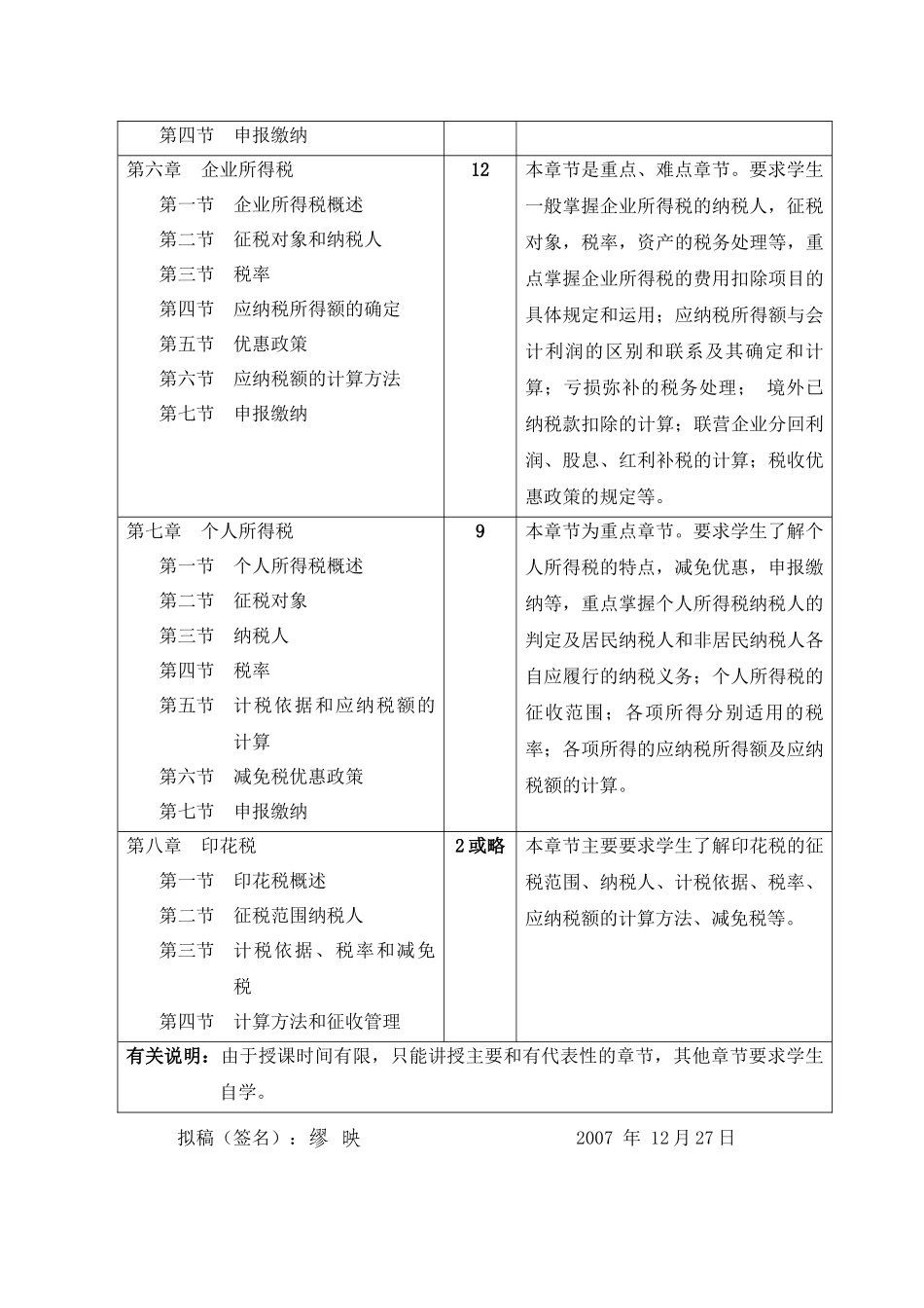 《税法》课程教学大纲_第3页