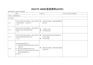 TS16949检查清单(IATF)