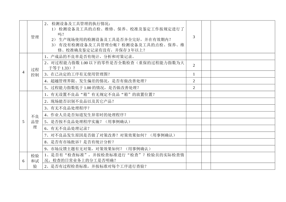 IPQC供应商过程产品监督检查表_第3页