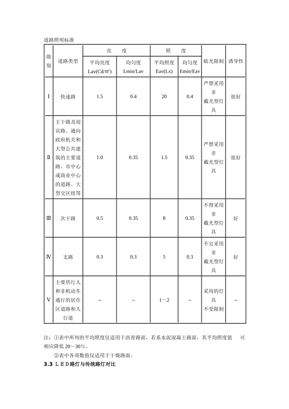 LED路灯经济评估_第2页