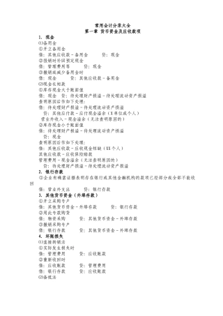 财务会计与常用管理知识分析大全
