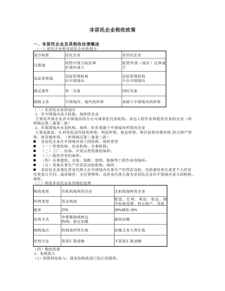 非居民企业税收政策