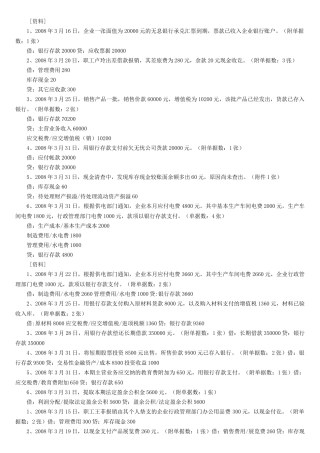 河北省会计从业资格考试--会计分录