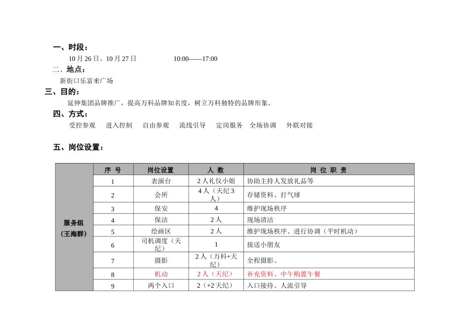 “某地产全国品牌巡展”执行方案28DOC_第3页