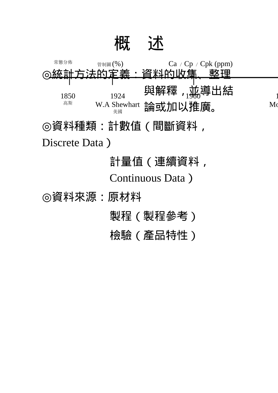 SPC制程管制-4天课程_第2页
