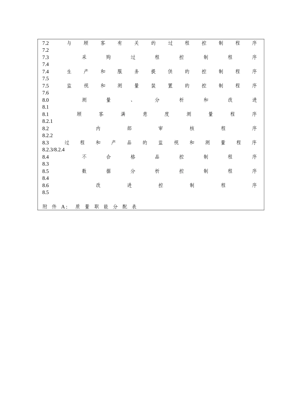 安安建筑搅拌站质量手册_第2页