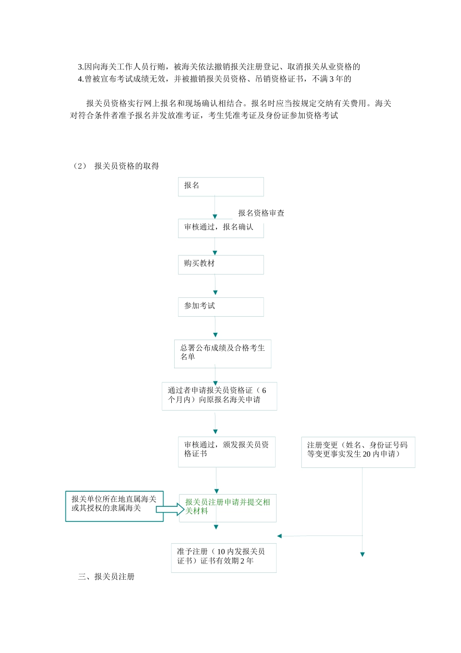 报关员考试相关资料_第2页