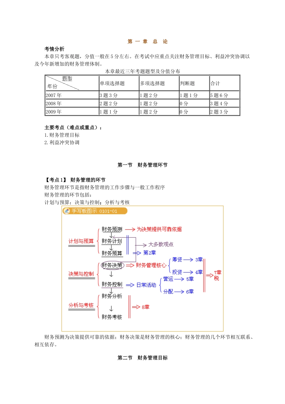 XXXX年中级财务管理强化班讲义0101_第1页