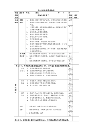 车间委派会计岗位绩效考核表主管级