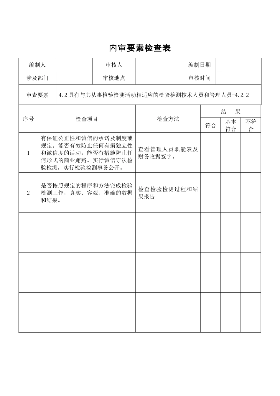 XXXX年4月9日新版评审准则实验室内审要素检查表_第3页